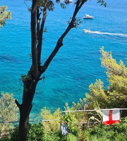 Cokkinis Fronte Mare Con Ampio Giardino *