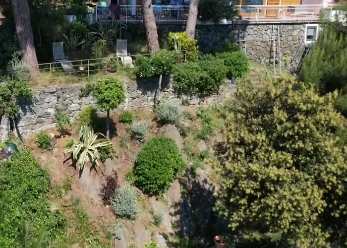 Cokkinis Villa *